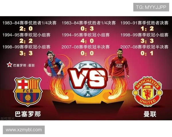 巴萨与曼联首发阵容解析谁能在这场对决中占据上风